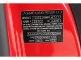 2016 F-TYPE Color Code for Caldera Red - Color Code: 1BD