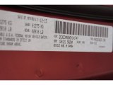 2016 300 Color Code for Velvet Red Pearl - Color Code: PRV