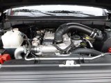 2016 Nissan TITAN XD Engines