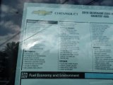2016 Chevrolet Silverado 2500HD High Country Crew Cab 4x4 Window Sticker