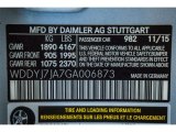 2016 AMG GT S Color Code for designo Magno Iridium Silver - Color Code: 982