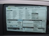 2016 Chevrolet Spark LT Window Sticker