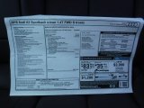 2016 Audi A3 Sportback e-tron Premium Window Sticker