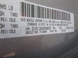 2017 Pacifica Color Code for Billet Silver Metallic - Color Code: PSC