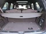2017 Mercedes-Benz GLS 450 4Matic Trunk