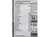 2016 BMW 7 Series 750i Sedan Window Sticker