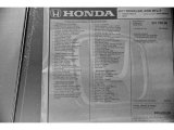 2017 Honda Ridgeline RTL-T AWD Window Sticker
