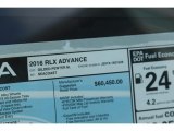 2016 Acura RLX Advance Window Sticker