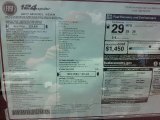 2017 Fiat 124 Spider Classica Roadster Window Sticker