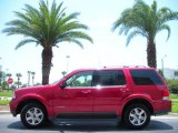 2004 Lincoln Aviator Luxury