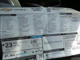 2016 Chevrolet Camaro SS Convertible Window Sticker