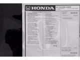 2017 Honda Accord Hybrid Sedan Window Sticker
