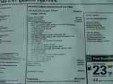 2017 Audi Q3 2.0 TFSI Prestige quattro Window Sticker