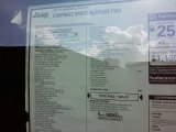 2017 Jeep Cherokee Sport Altitude Window Sticker