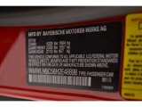 2017 Clubman Color Code for Chili Red - Color Code: B51