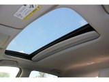 2017 Acura RDX Technology Sunroof