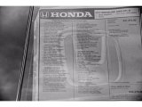 2017 Honda Ridgeline RTL-E AWD Window Sticker