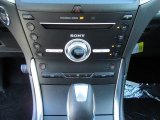 2017 Ford Edge Titanium AWD Controls