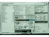 2017 BMW 4 Series 440i Coupe Window Sticker