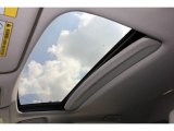 2017 Acura RDX Advance AWD Sunroof