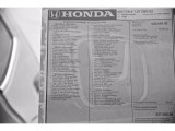 2017 Honda CR-V EX Window Sticker