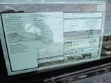 2017 Jaguar XF S AWD Window Sticker