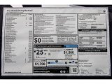 2017 BMW 4 Series 440i Gran Coupe Window Sticker