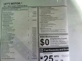 2017 Mini Clubman Cooper ALL4 Window Sticker