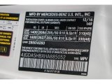 2017 GLE Color Code for Polar White - Color Code: 149