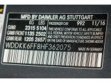 2017 E Color Code for Selenite Grey Metallic - Color Code: 992