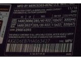 2017 GLE Color Code for Black - Color Code: 040