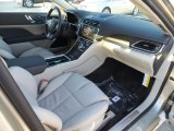 2017 Lincoln Continental Select Dashboard