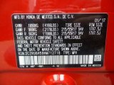 2017 HR-V Color Code for Milano Red - Color Code: R81