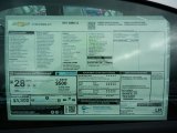 2017 Chevrolet Sonic LS Sedan Window Sticker