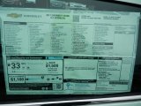 2017 Chevrolet Spark LT Window Sticker