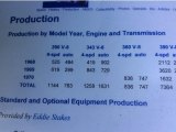1969 AMC AMX Coupe Info Tag