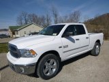 Bright White Ram 1500 in 2017