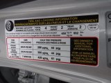 2015 Audi S7 4.0 TFSI quattro Info Tag