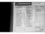 2017 Honda CR-V EX Window Sticker