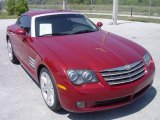 2004 Blaze Red Crystal Pearl Chrysler Crossfire Limited Coupe #11966272