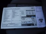 2018 Audi S5 Premium Plus Cabriolet Window Sticker