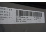 2017 Charger Color Code for Destroyer Grey - Color Code: PDM