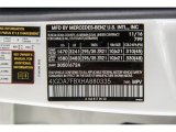 2017 GLE Color Code for designo Diamond White Metallic - Color Code: 799