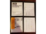 1979 Pontiac Firebird Trans Am Books/Manuals