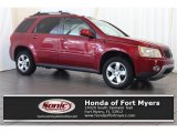 2006 Fever Red Metallic Pontiac Torrent  #121258538