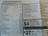 2018 BMW 4 Series 430i xDrive Coupe Window Sticker