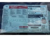 2017 Ford F150 SVT Raptor SuperCrew 4x4 Window Sticker