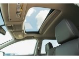 2018 Acura RDX FWD Sunroof