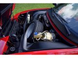 Ferrari Mondial Wheels and Tires