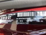 2017 Giulia Color Code for Monza Red Metallic - Color Code: 433